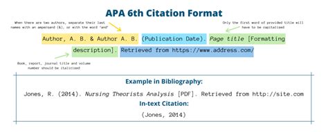 cite this for me apa 7th edition.